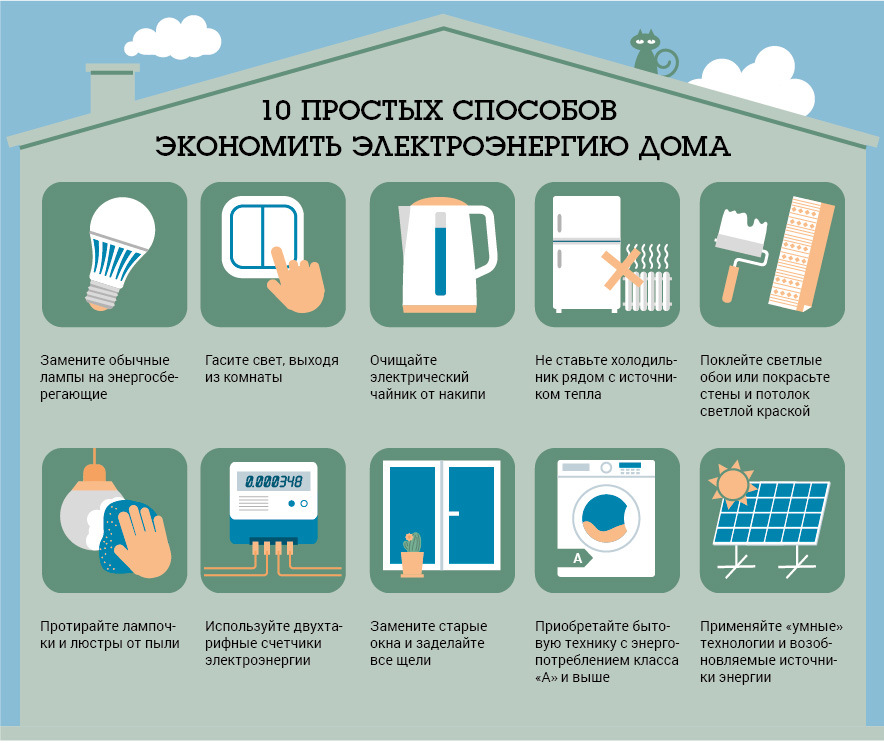 Советы по использвоанию электроэнергии (1).jpg
