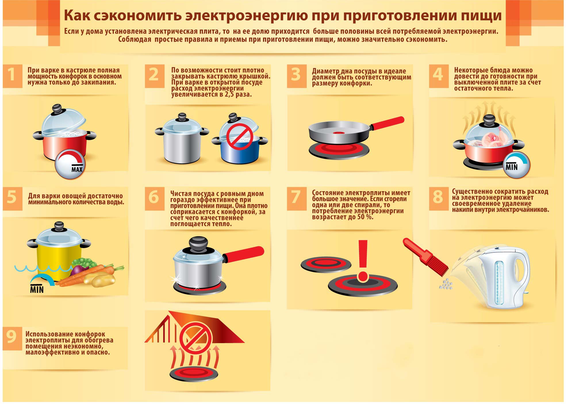 Советы по экономии при приготовлении пищи (1).jpg